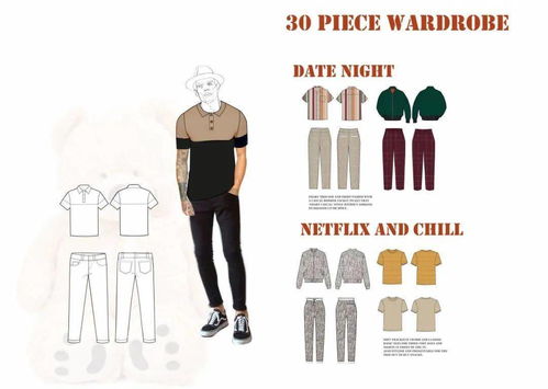 線下暑假魔訓(xùn) 服裝品牌與產(chǎn)品企劃精品課程，新手入職薪水快速翻倍的絕殺路徑